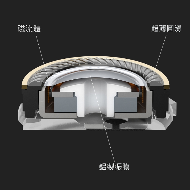革命性的磁流體驅動技術