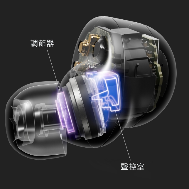 以專業的聲學控制技術，打造逼真的音場效果