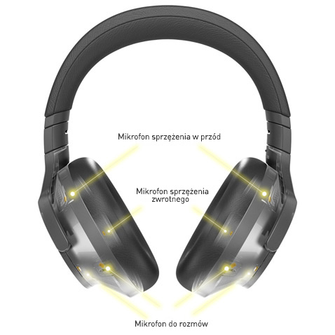 Wyrazistość przekazu