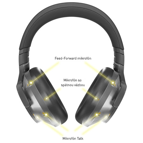 Zreteľná konverzácia