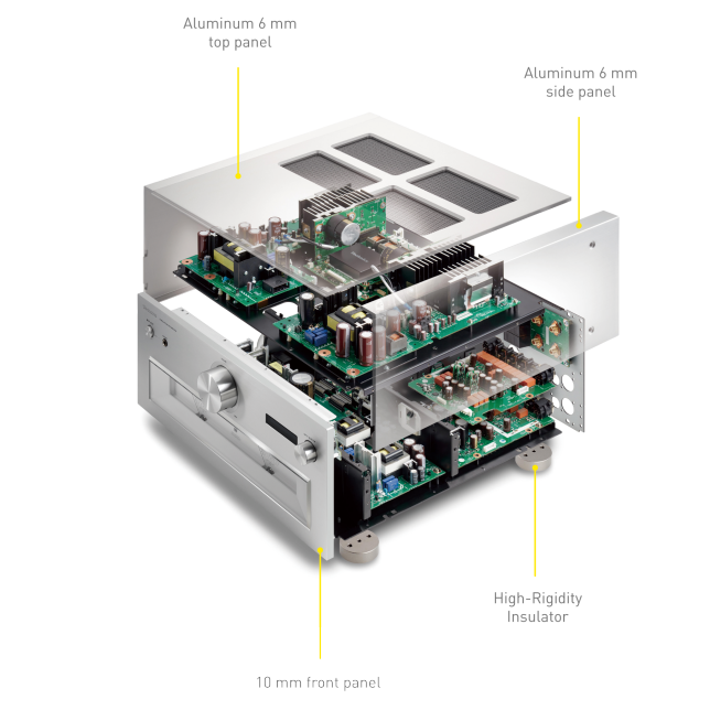 Picture of High Rigidity Chassis and Design