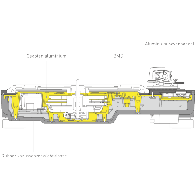 SL-1210GME Vierlaagse Behuizing