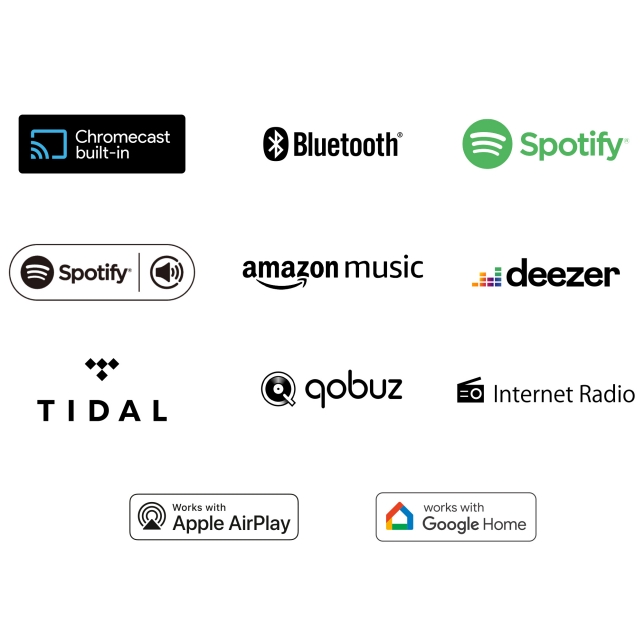 Supports a Wide Variety of Music Sources and High Connectivity
