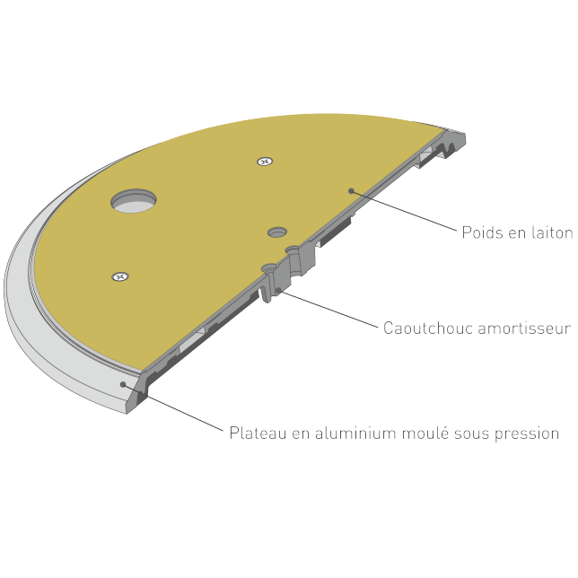 SL-1200GME - Plateau à structure triple couche