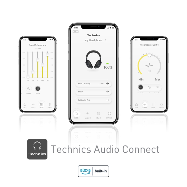Aplikace Technics Audio Connect*