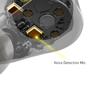 Mikrofon s funkcí detekce hlasu