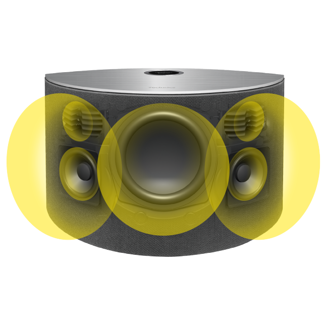Graphic of C30’s speaker layout