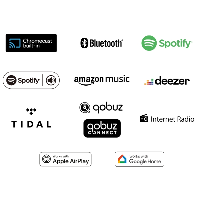 Vielseitige Musikstreaming- und Konnektivitätsoptionen