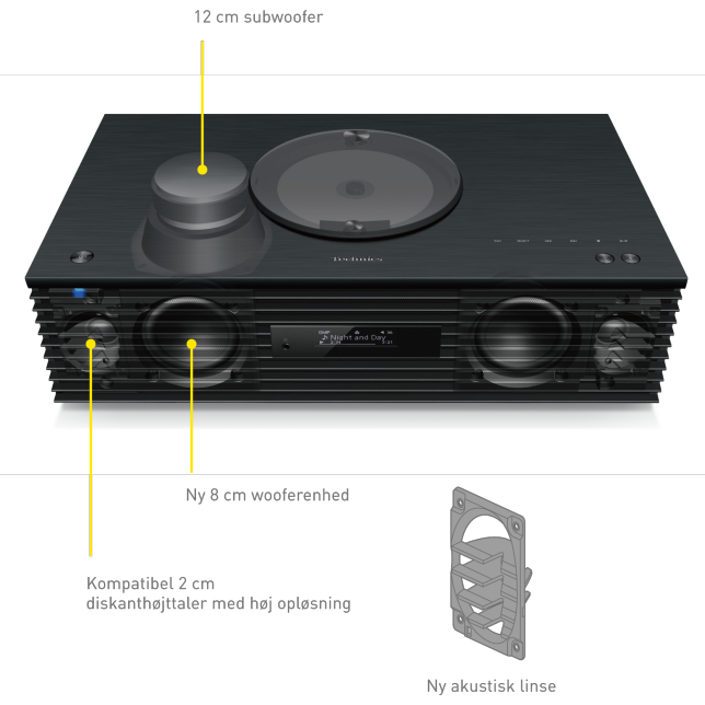 Graphic of speaker units of C70MK2