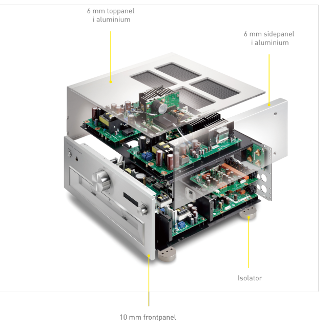 Picture of High Rigidity Chassis and Design