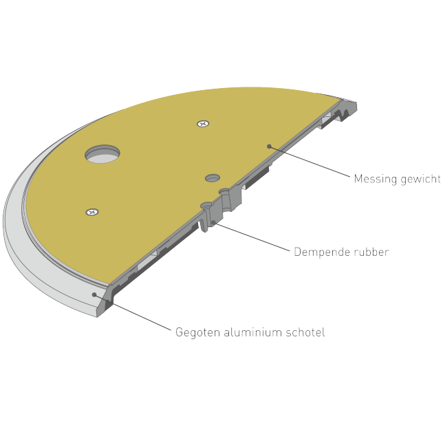 SL-1210GME Drielaags draaitafelplateau