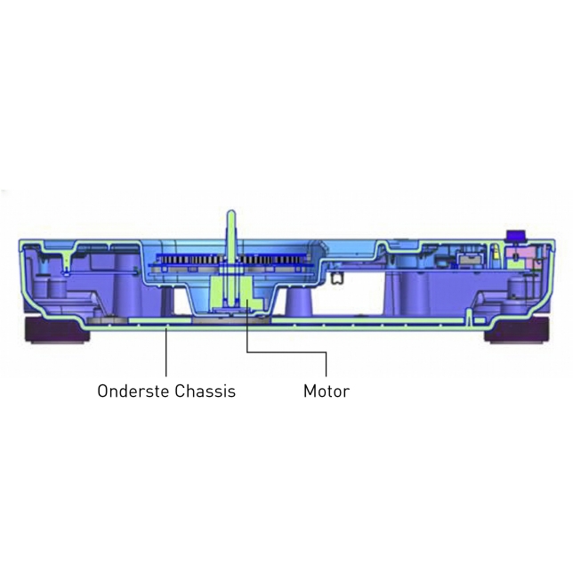 Zeer sterke behuizing