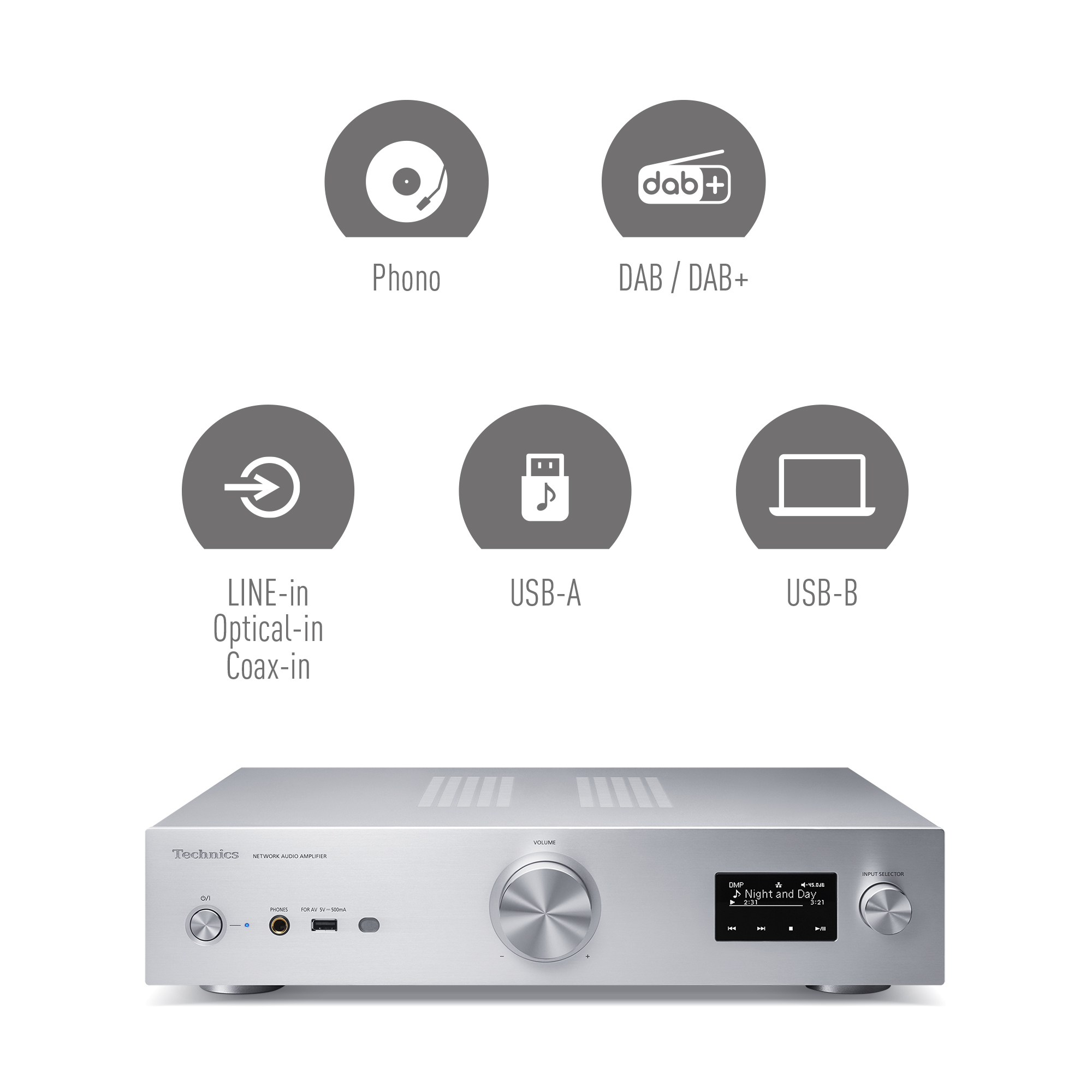 Kompatibelt med en rekke musikkilder