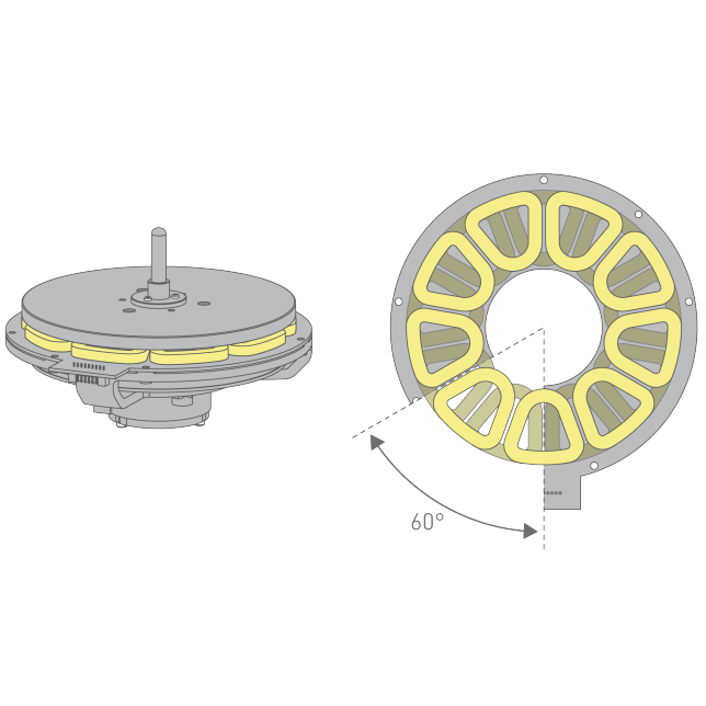 Concept of Direct Drive Motor