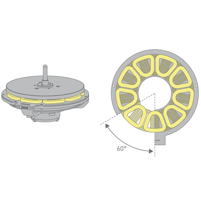Concept of Direct Drive Motor