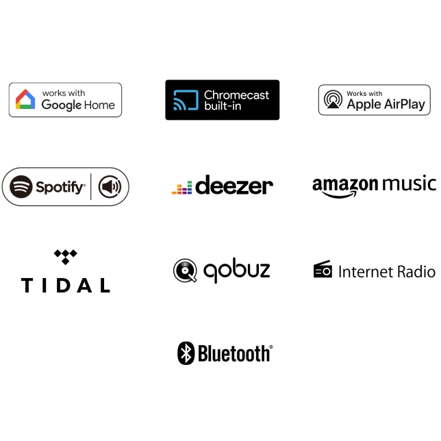 Supports a Wide Variety of Music Sources and High Connectivity