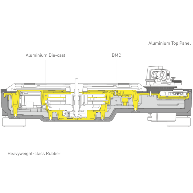 Four-layered Cabinet Construction