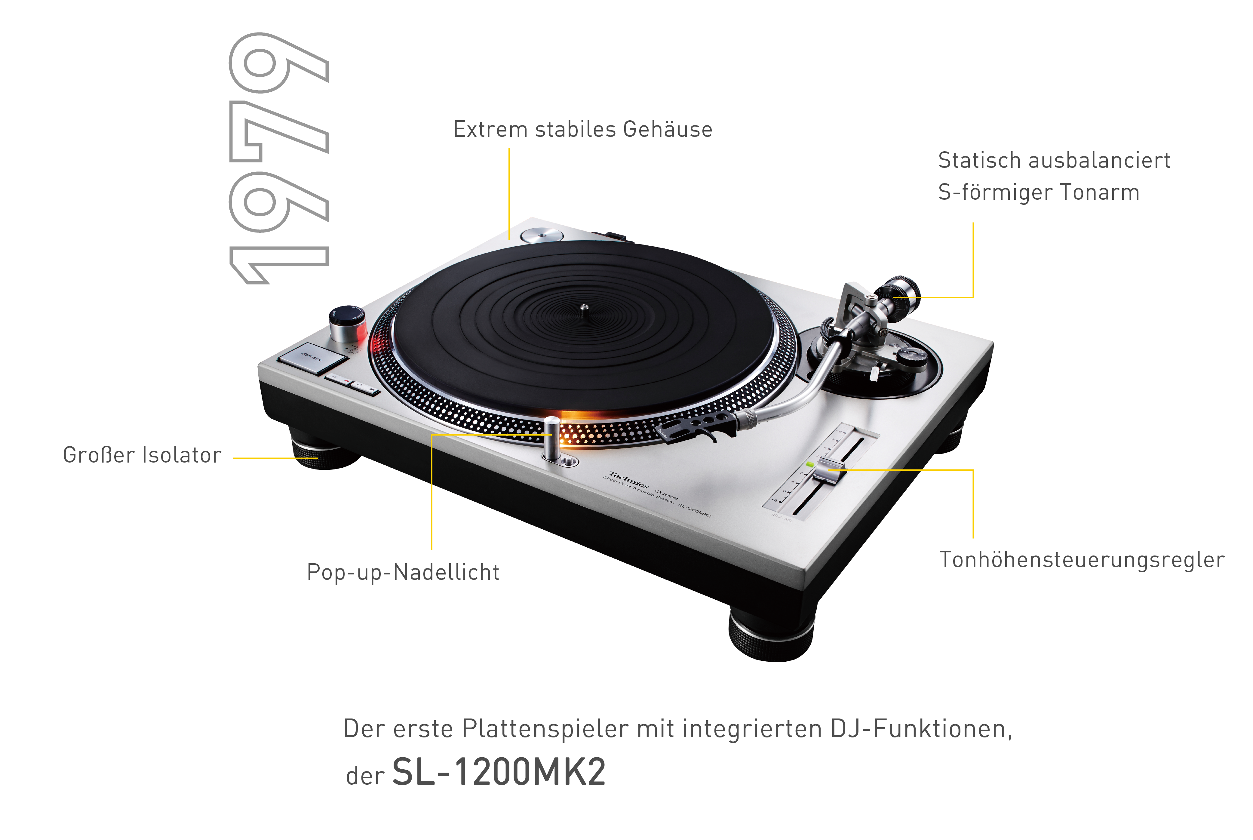 Innovation ohne Änderung der DJ-Bedienung.