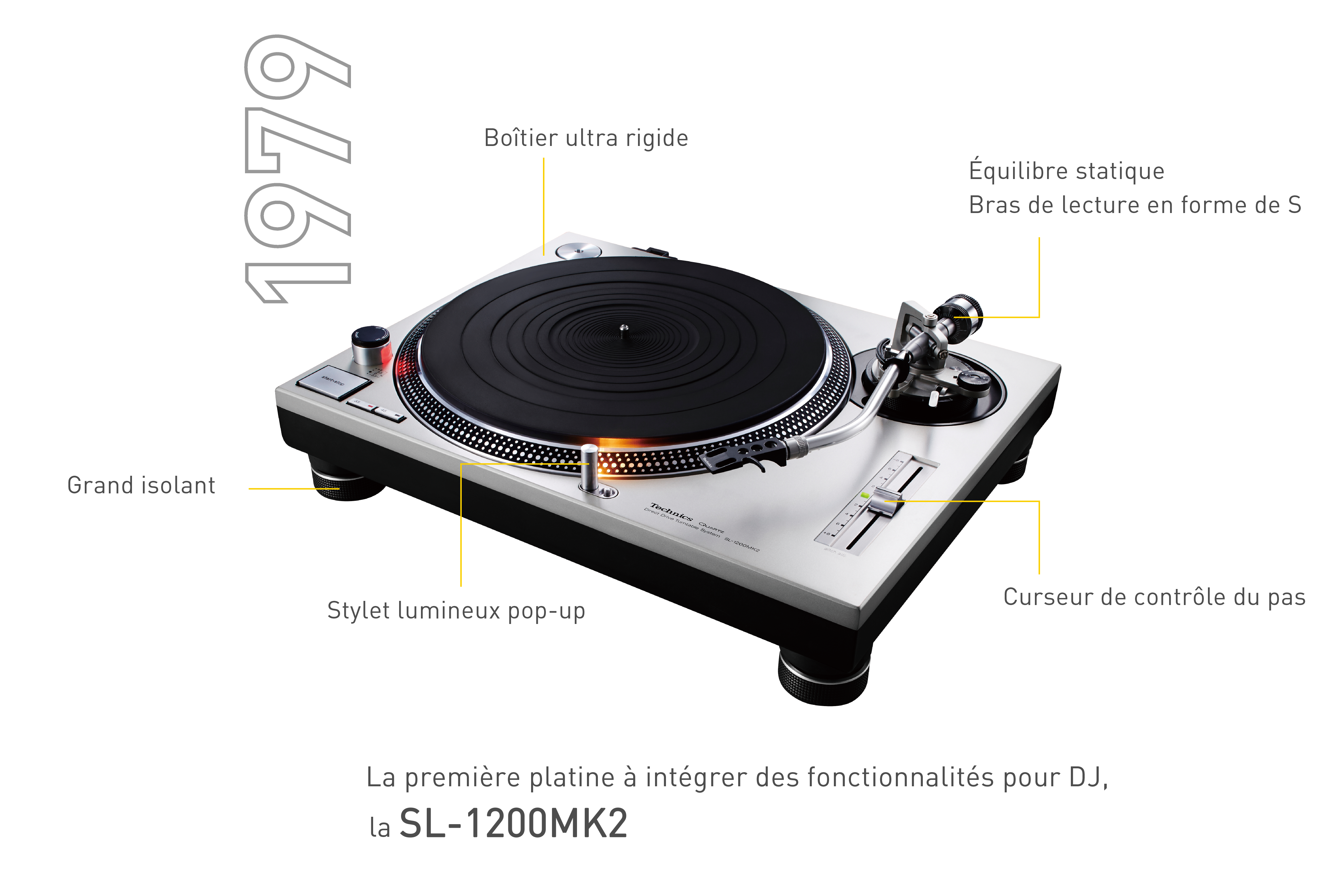 Innover sans changer l'opérabilité des DJ.