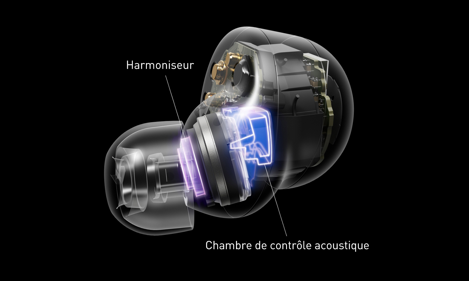 1. Conception acoustique basée sur une philosophie audio haut de gamme