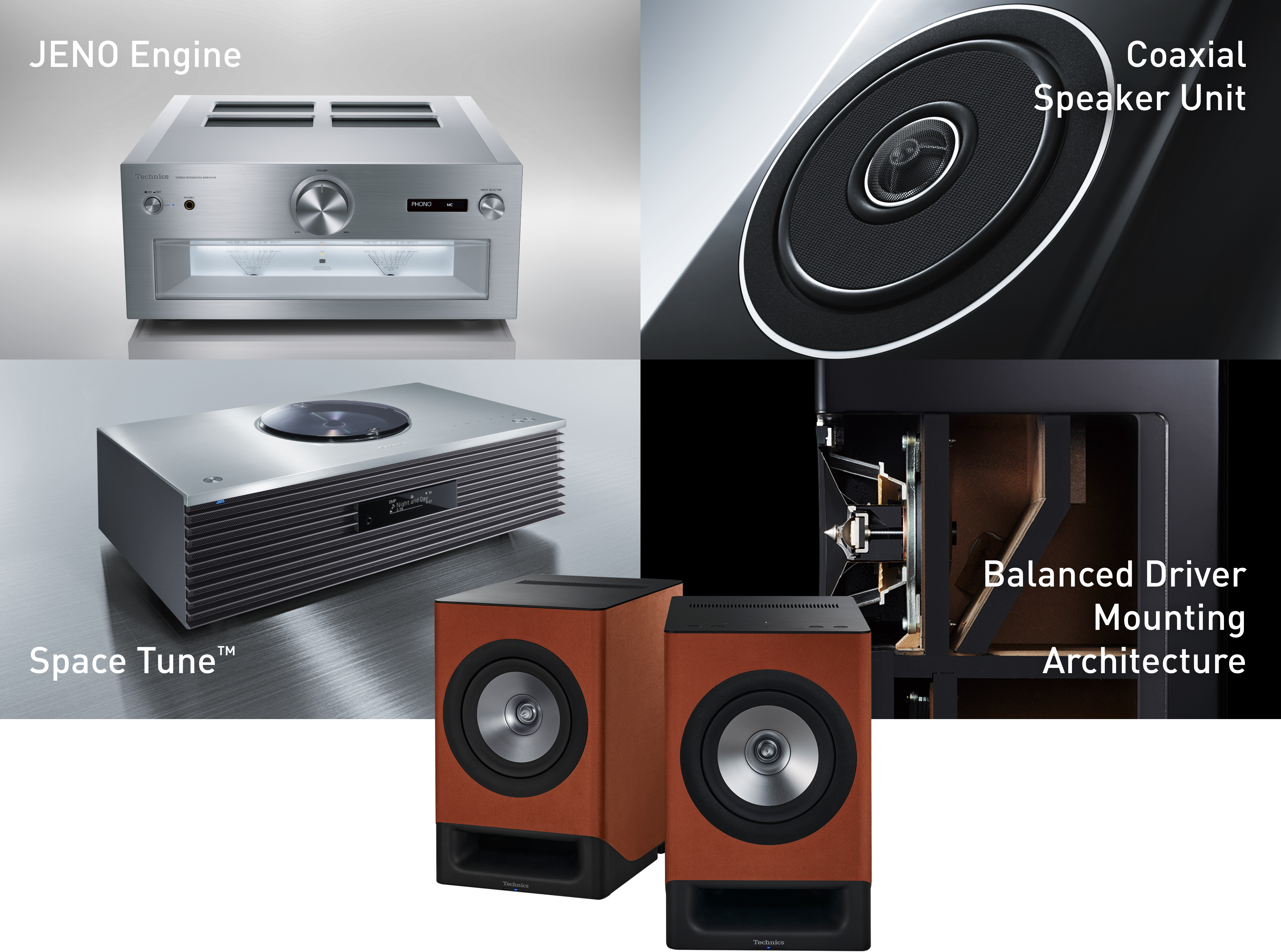 Technicsin orkestraatiokonsepti