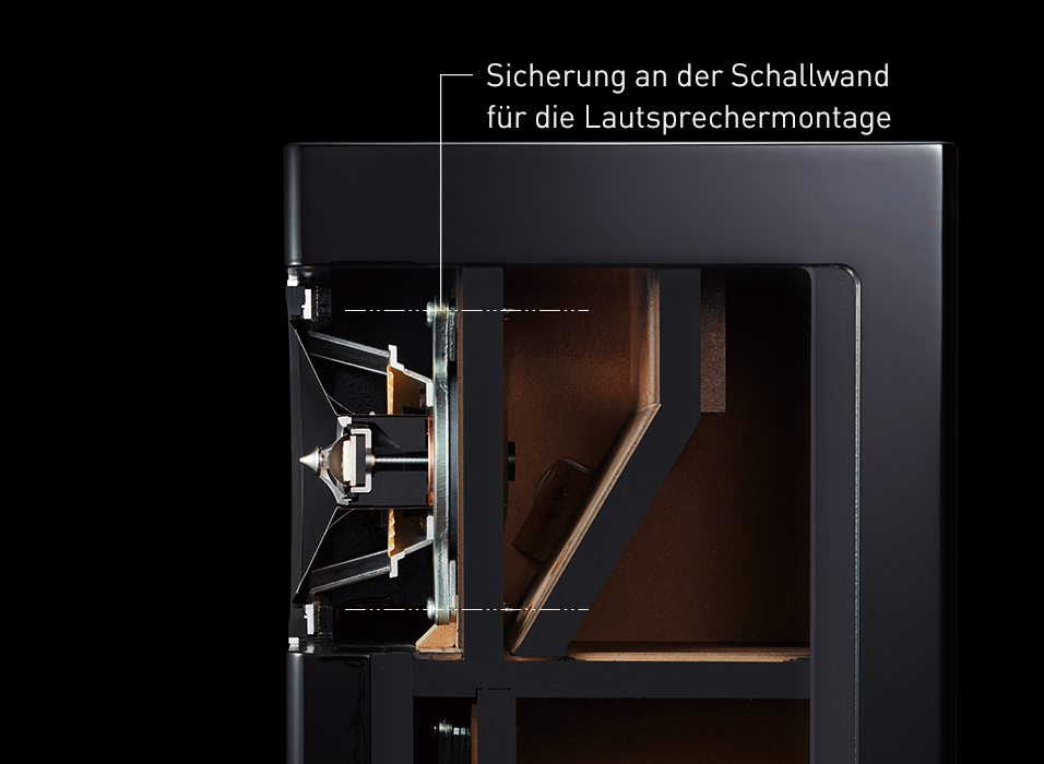 Ausgewogene Treibermontage-Architektur