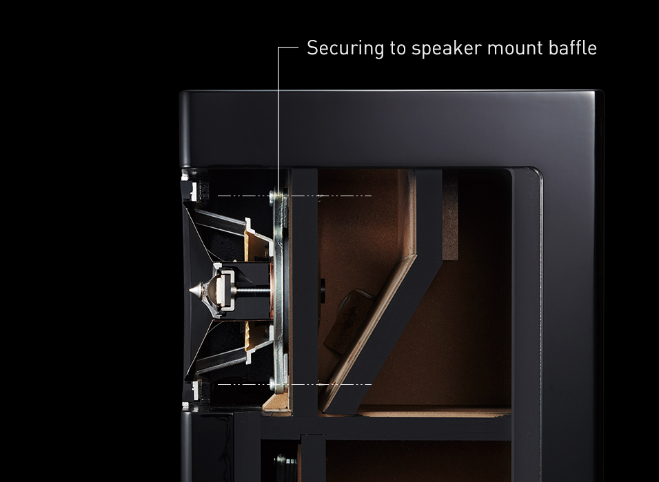 Balanced Driver Mounting Architecture