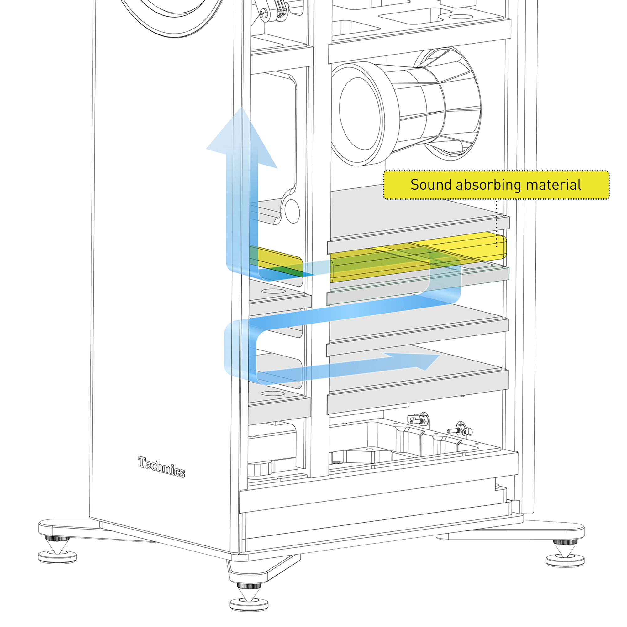 Balanced Driver Mounting Architecture