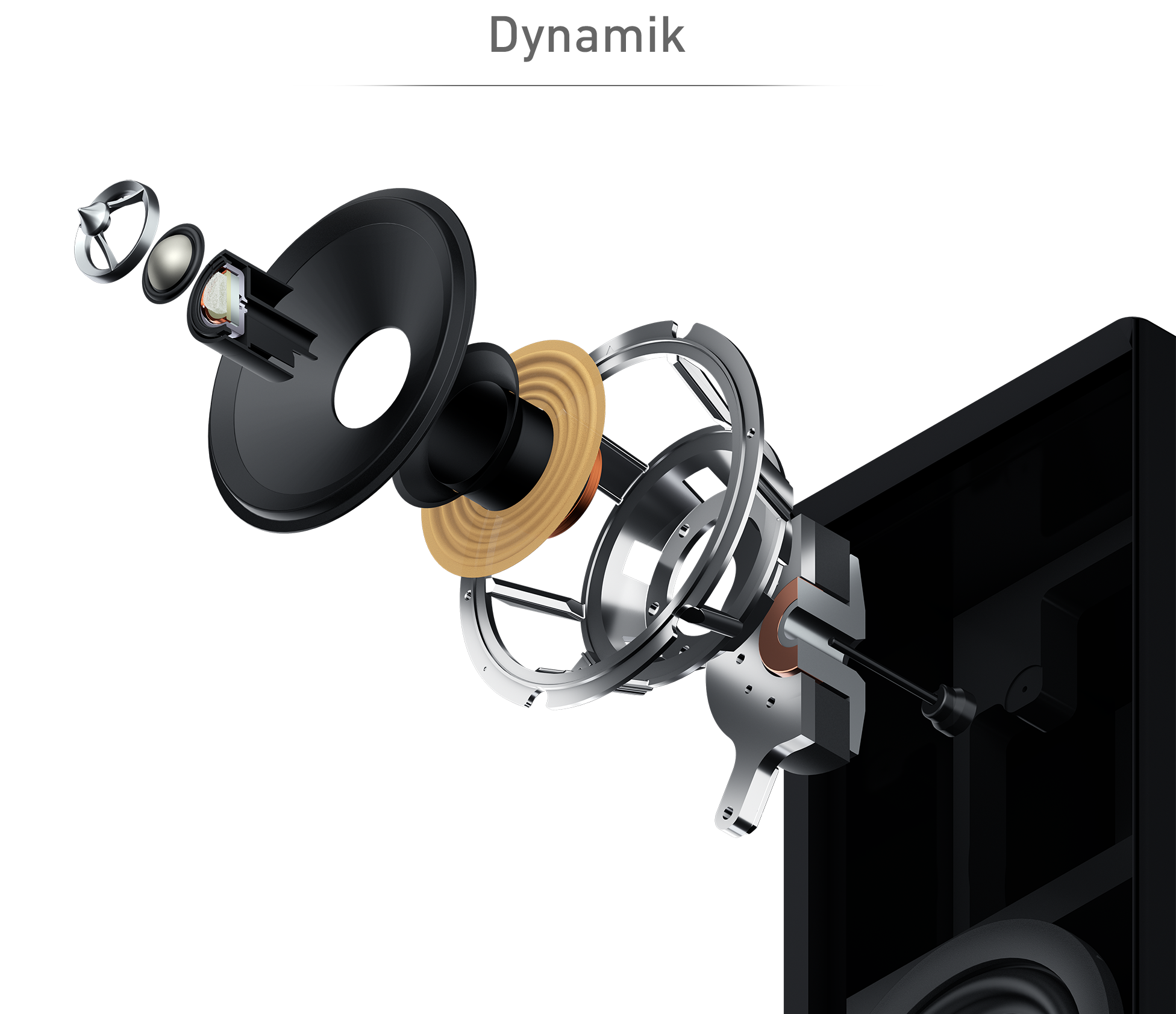 Dynamik
